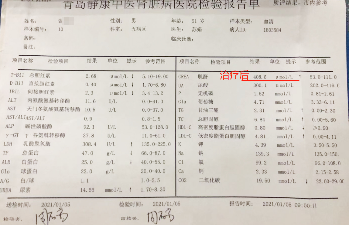 治疗后指标